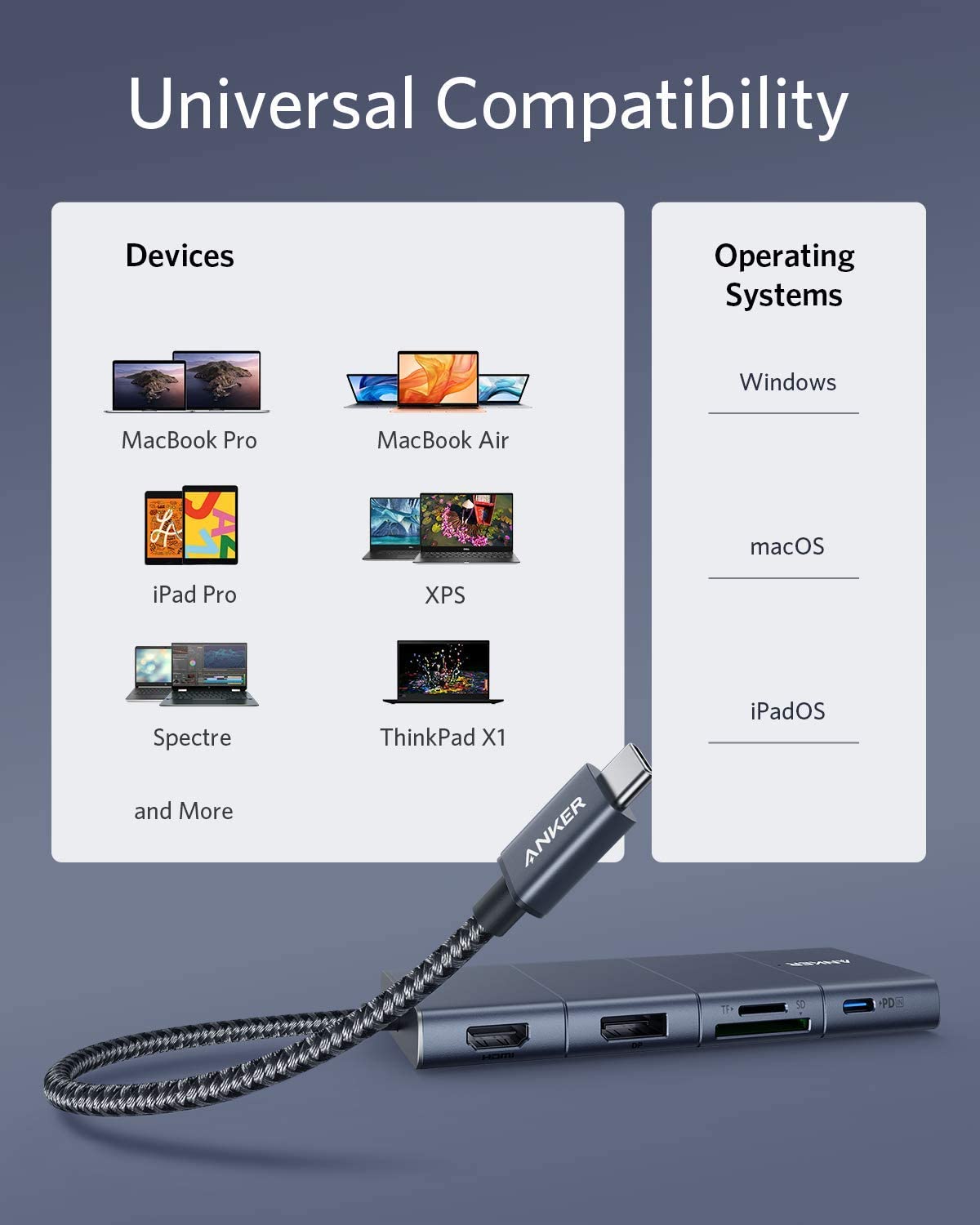 Anker 563 USB-C Hub (11-in-1, 4K@60HZ)
