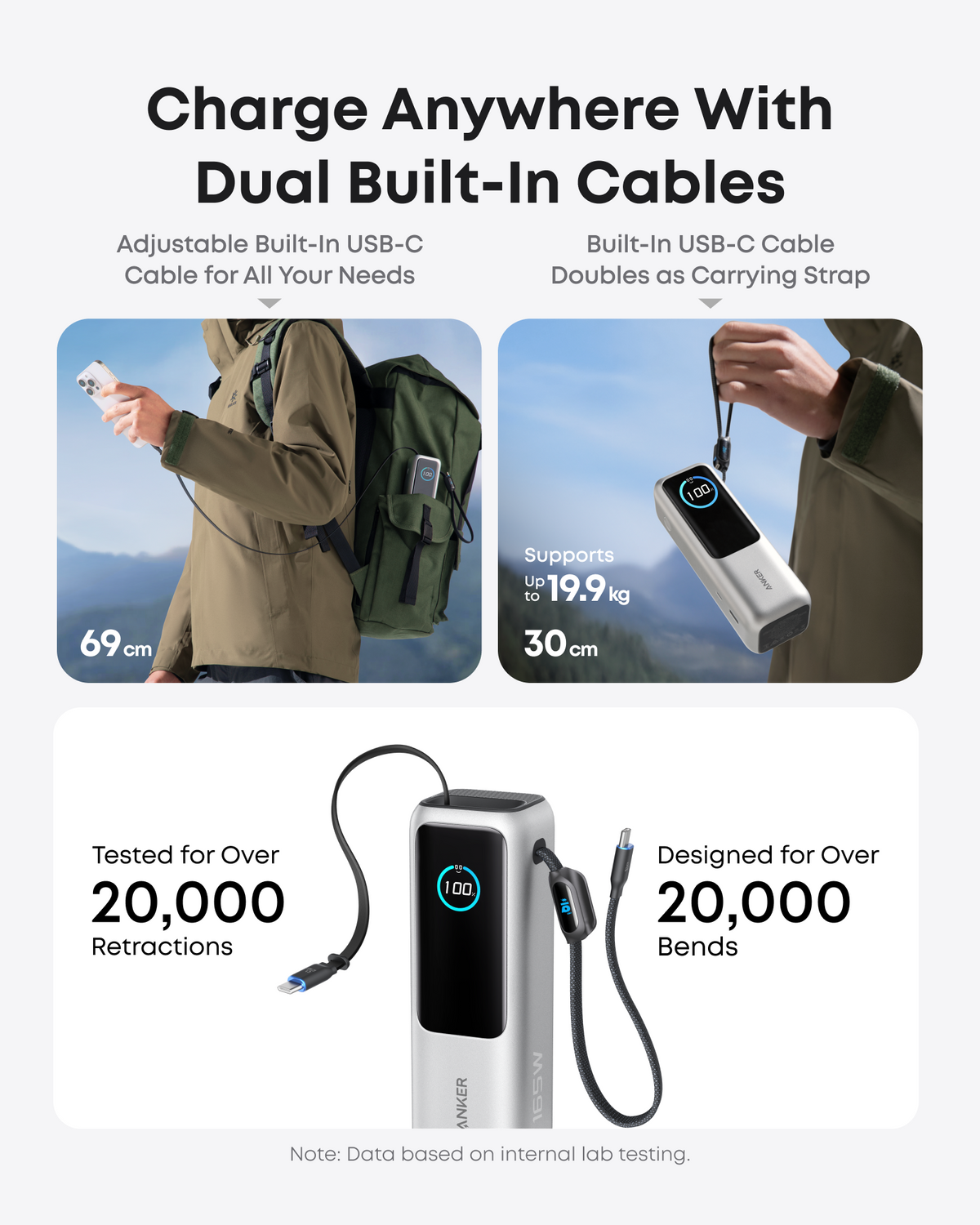 2 × Anker Laptop Power Bank (25K, 165W, Built-In Retractable Cable)