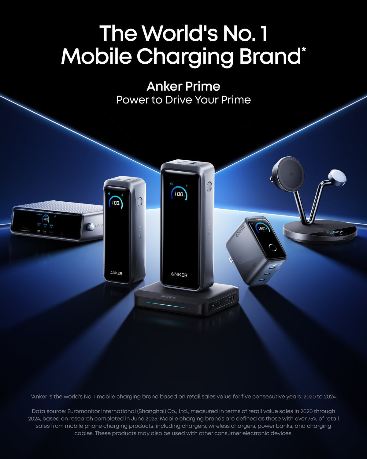 Anker Prime Charging Base (150W, 3 Ports)