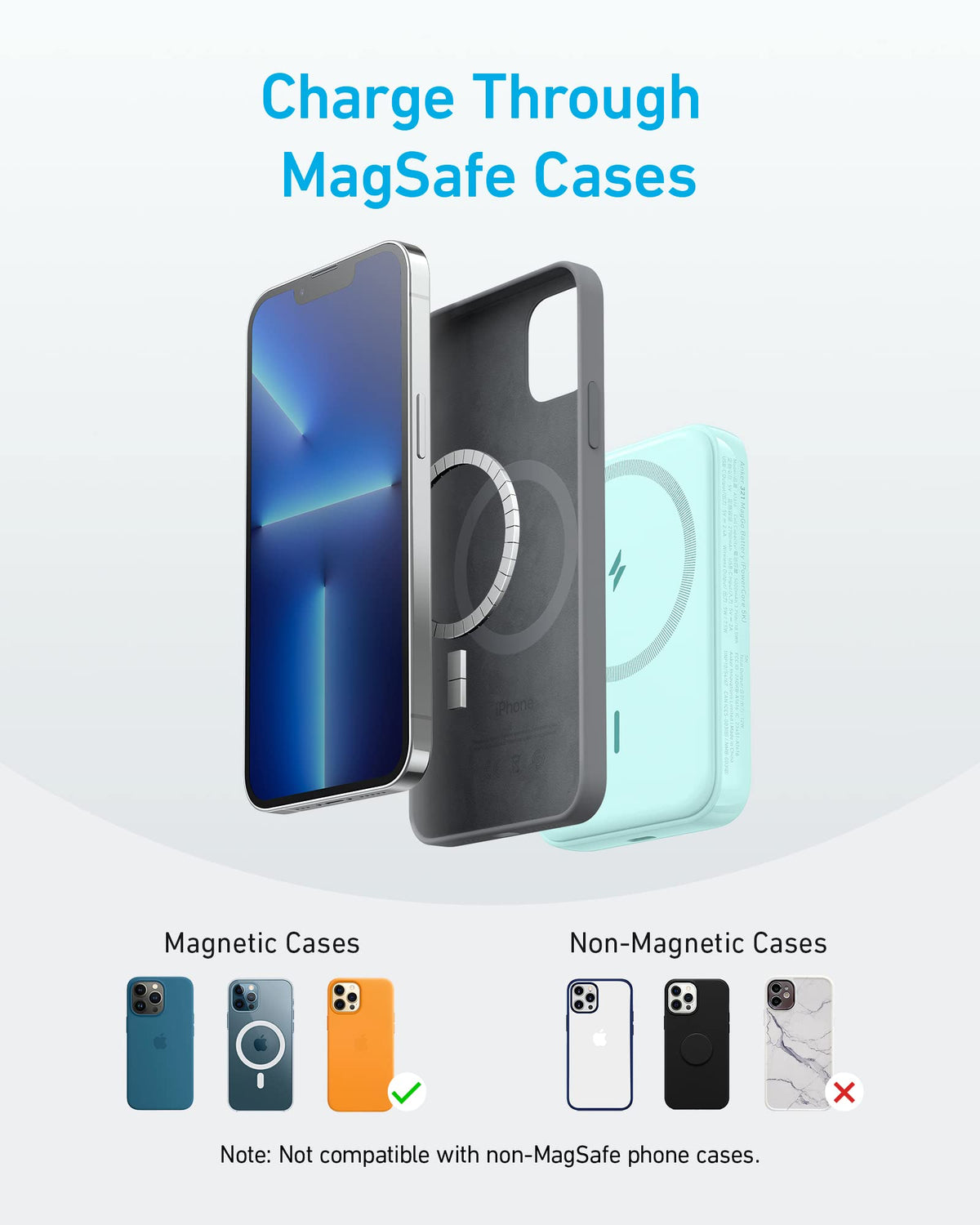 Anker for Magsafe Powerbank, 321 MagGo Battery (PowerCore Magnetic), 5,000mAh Magnetic Wireless Portable Charger