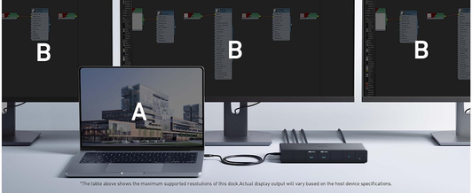 What is a Docking Station? Complete Guide to Choosing the Best One