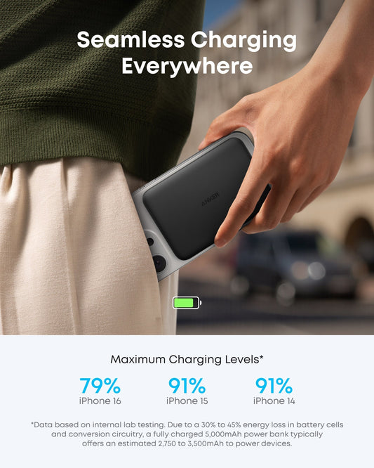 Black Friday Deals: Best Wireless Charger for Your iPhone