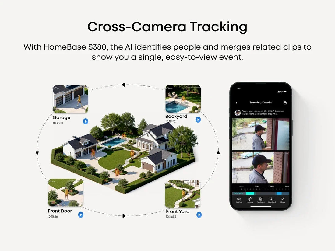 How Much Data Does a Wireless Security Camera Use?