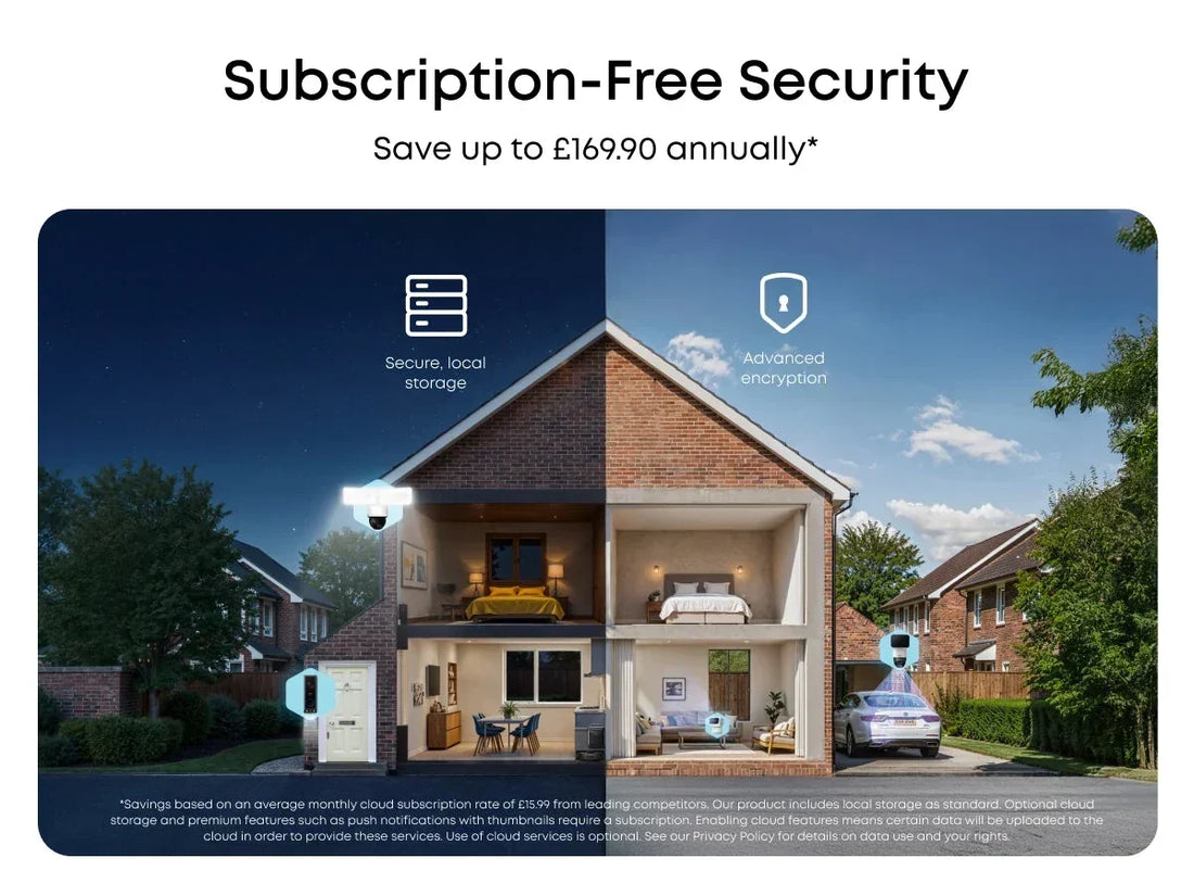 How Much Should You Spend on a Home Security System?