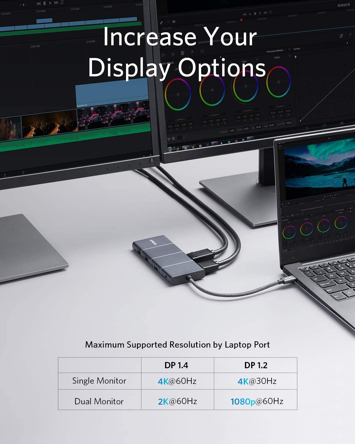 Anker 563 USB-C Hub (11-in-1, 4K@60HZ)