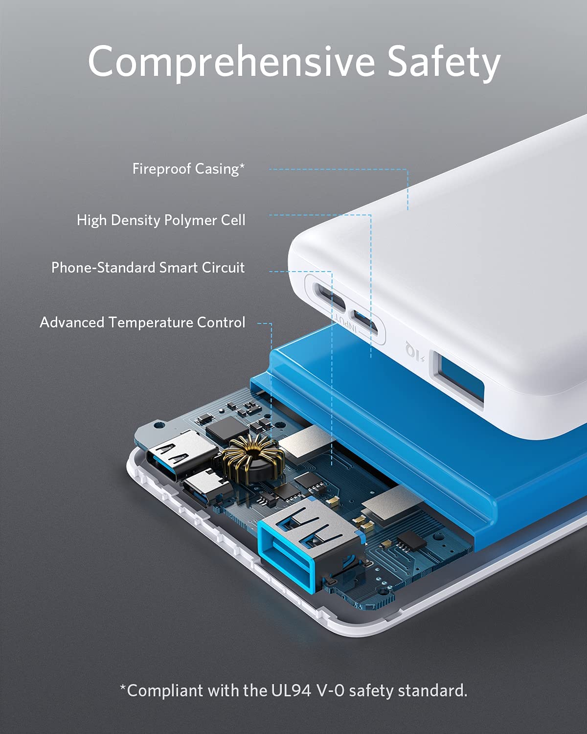 Anker 313 Power Bank (PowerCore 10K)