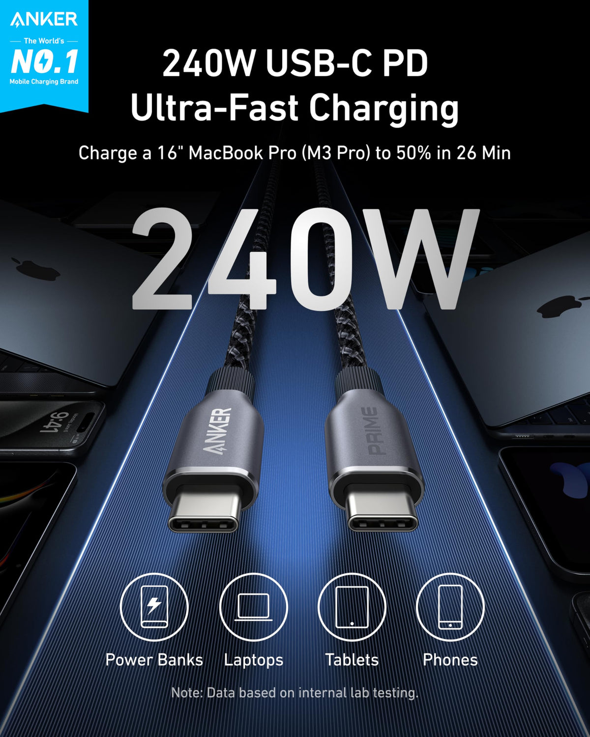 Anker Prime Charger (250W, 6 Ports, GaNPrime) and Prime USB-C to USB-C Cable (240W, Upcycled-Braided, 182cm)