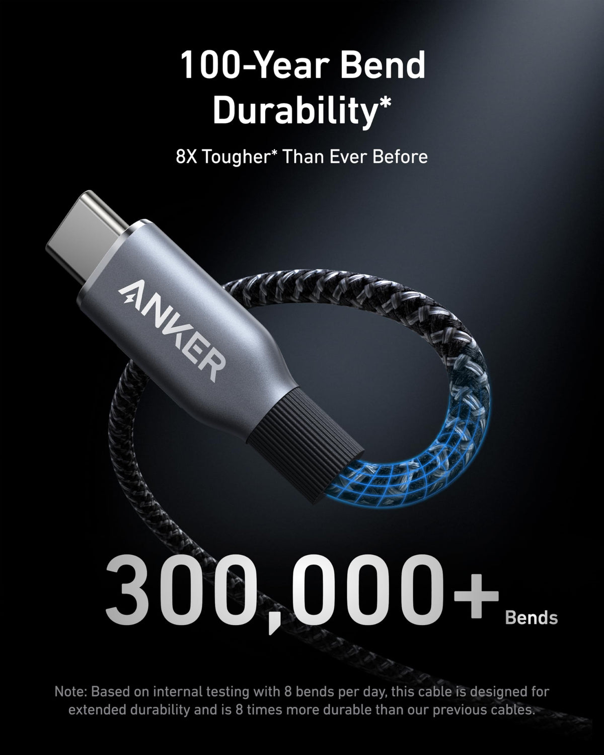 Anker Prime Charger (250W, 6 Ports, GaNPrime) and Prime USB-C to USB-C Cable (240W, Upcycled-Braided, 182cm)