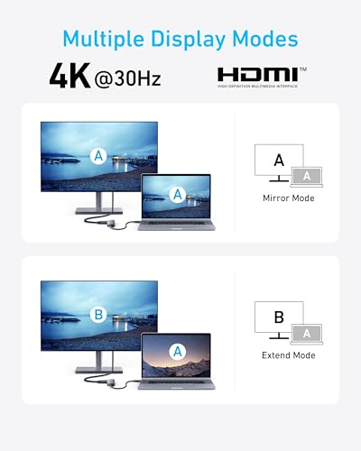 Anker USB-C Hub (5-in-1, 4K HDMI)