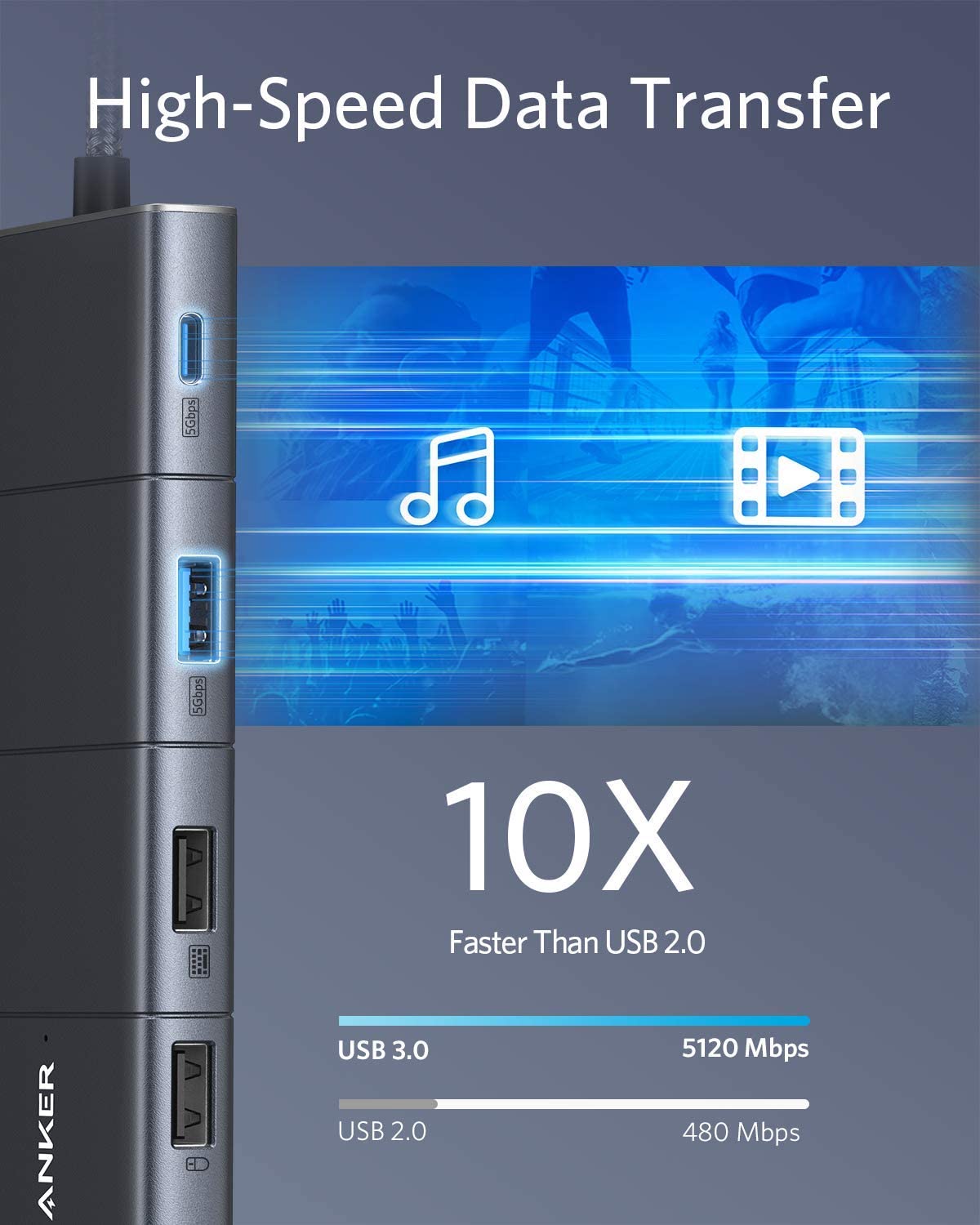 Anker 563 USB-C Hub (11-in-1, 4K@60HZ)