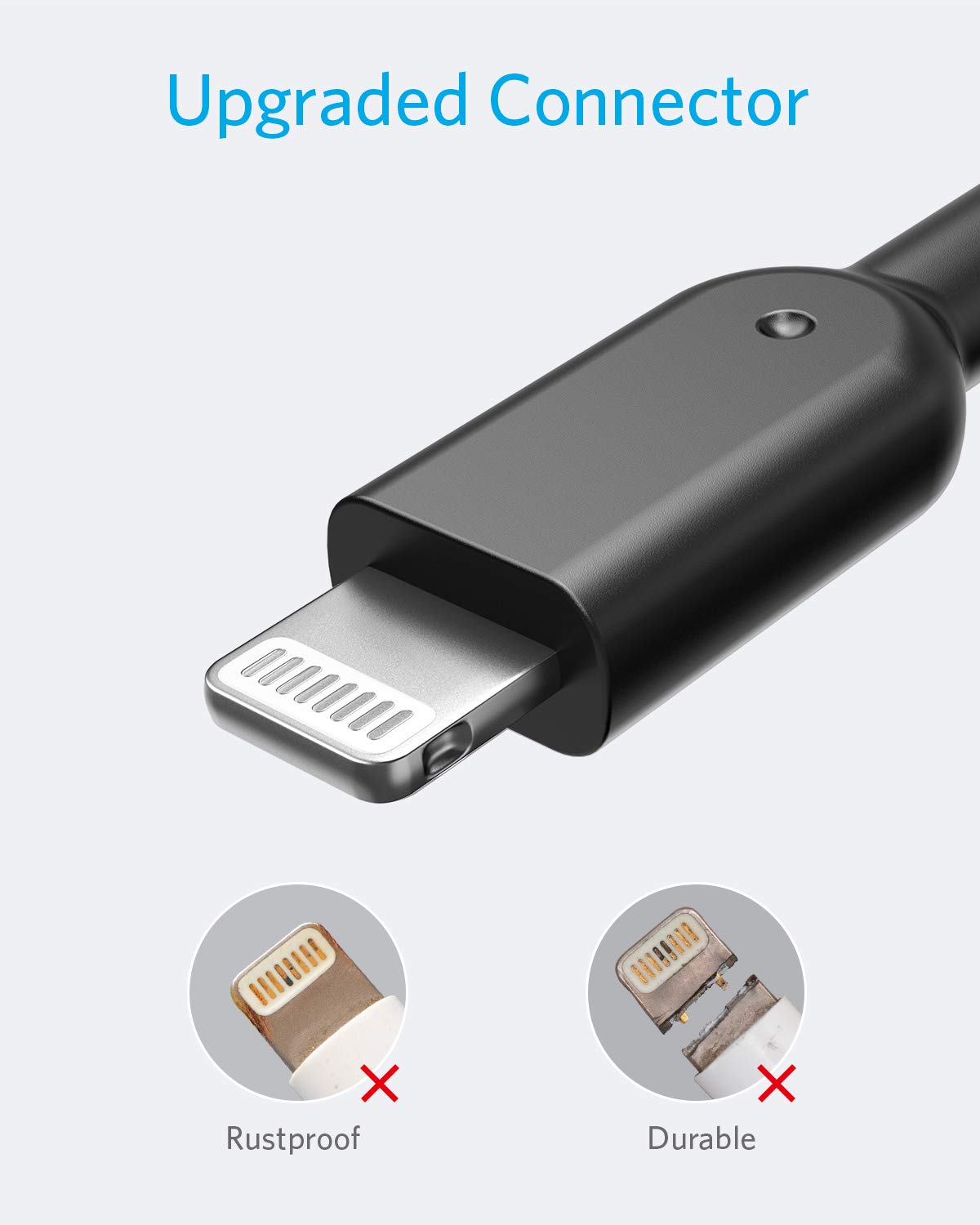 Anker <b>321</b> USB-A to Lightning Cable