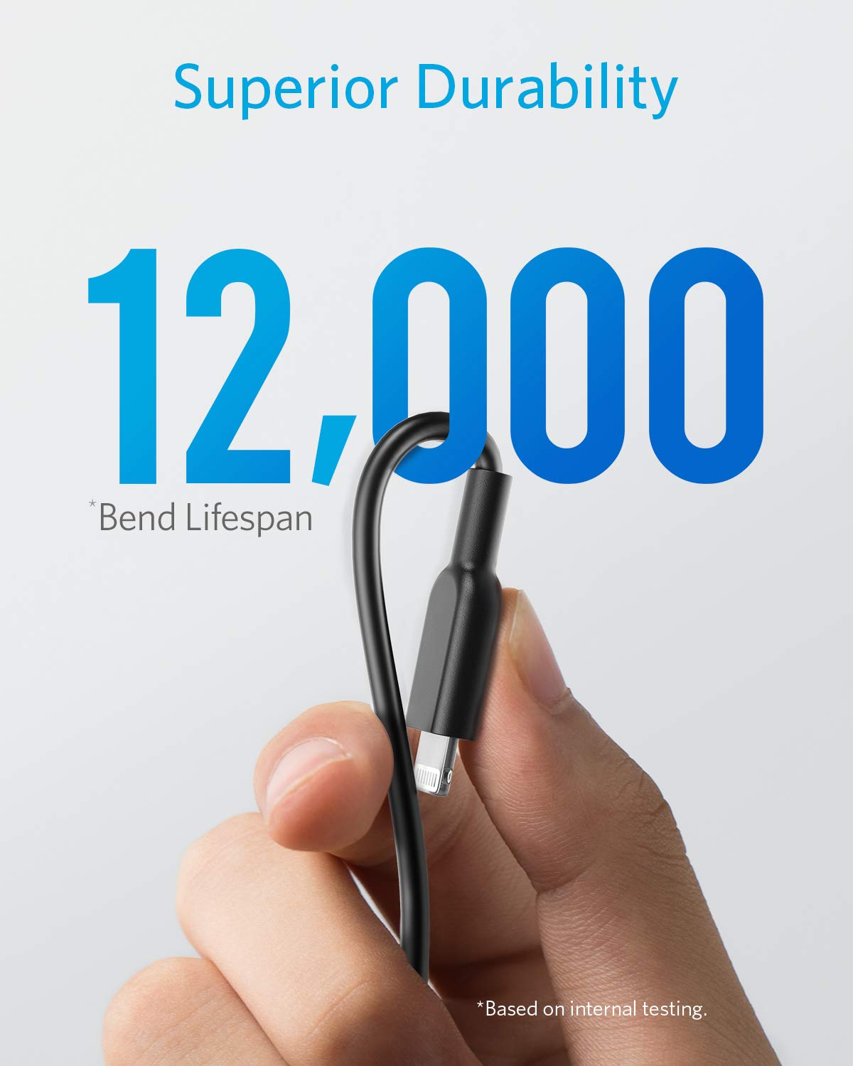 Anker <b>321</b> USB-A to Lightning Cable