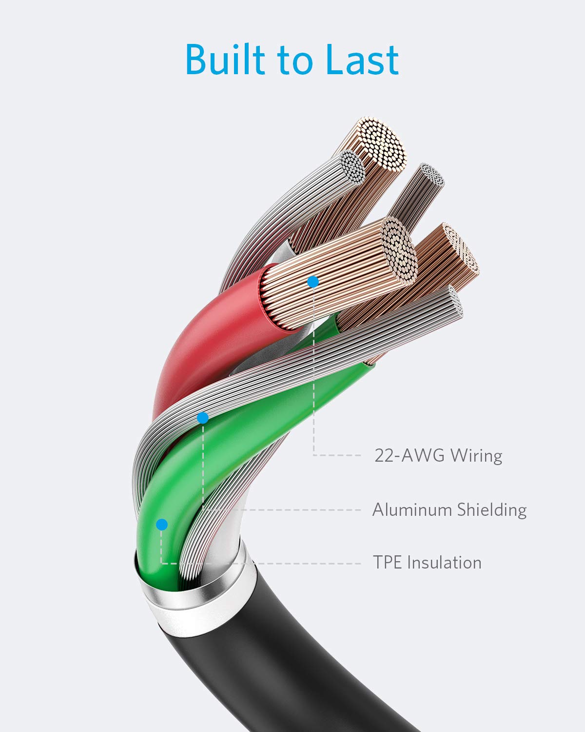 Anker <b>321</b> USB-A to Lightning Cable