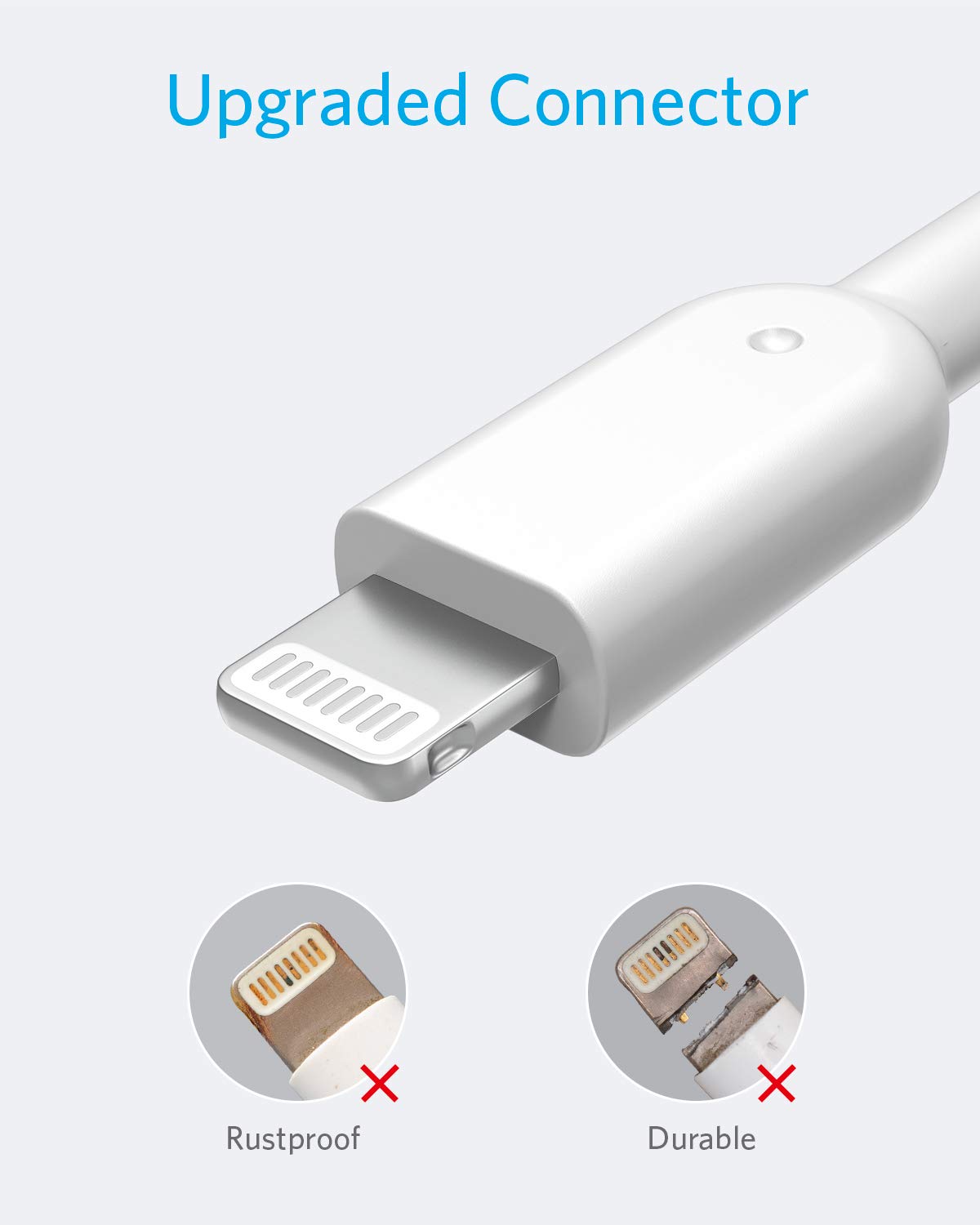 Anker <b>321</b> USB-A to Lightning Cable