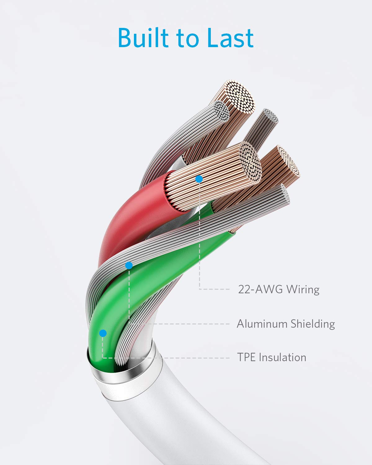 Anker <b>321</b> USB-A to Lightning Cable