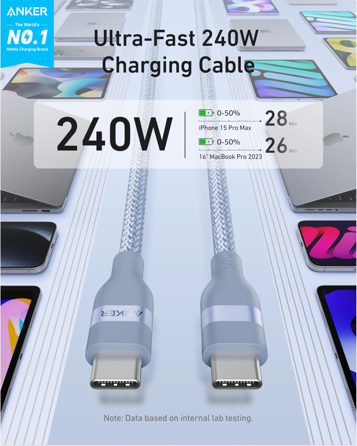 Anker USB-C to USB-C Cable (240W, Upcycled-Braided)
