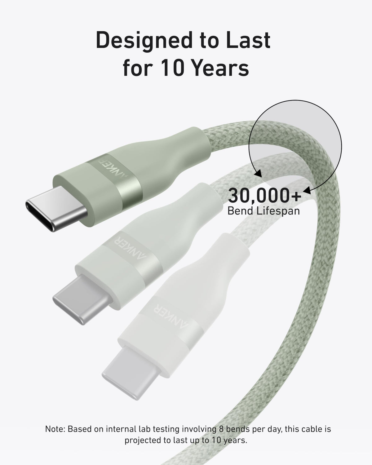 Anker USB-C to USB-C Cable (240W, Upcycled-Braided)