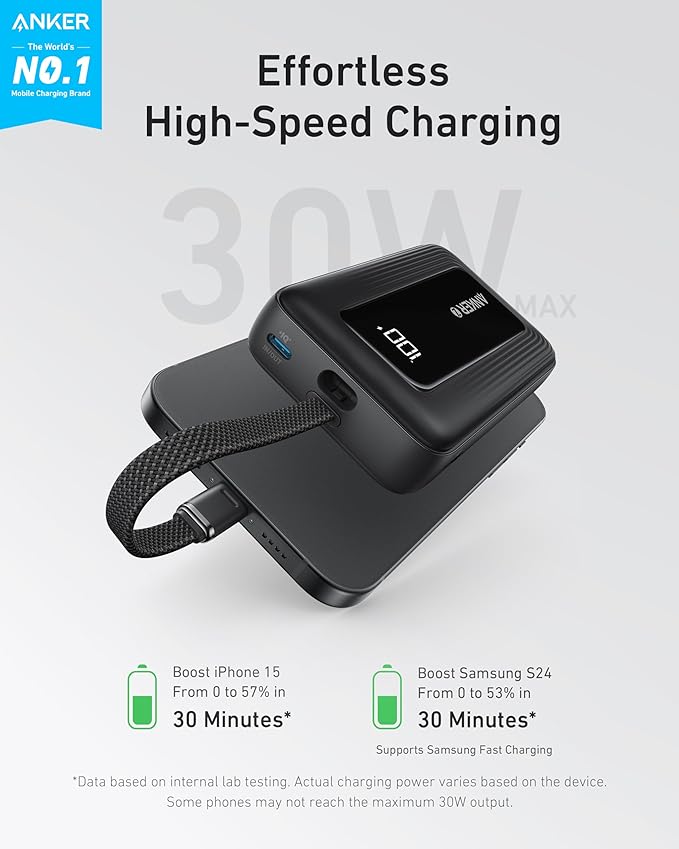 Anker Zolo Power Bank(20,000 mAh, Built-in USB-C Cable)