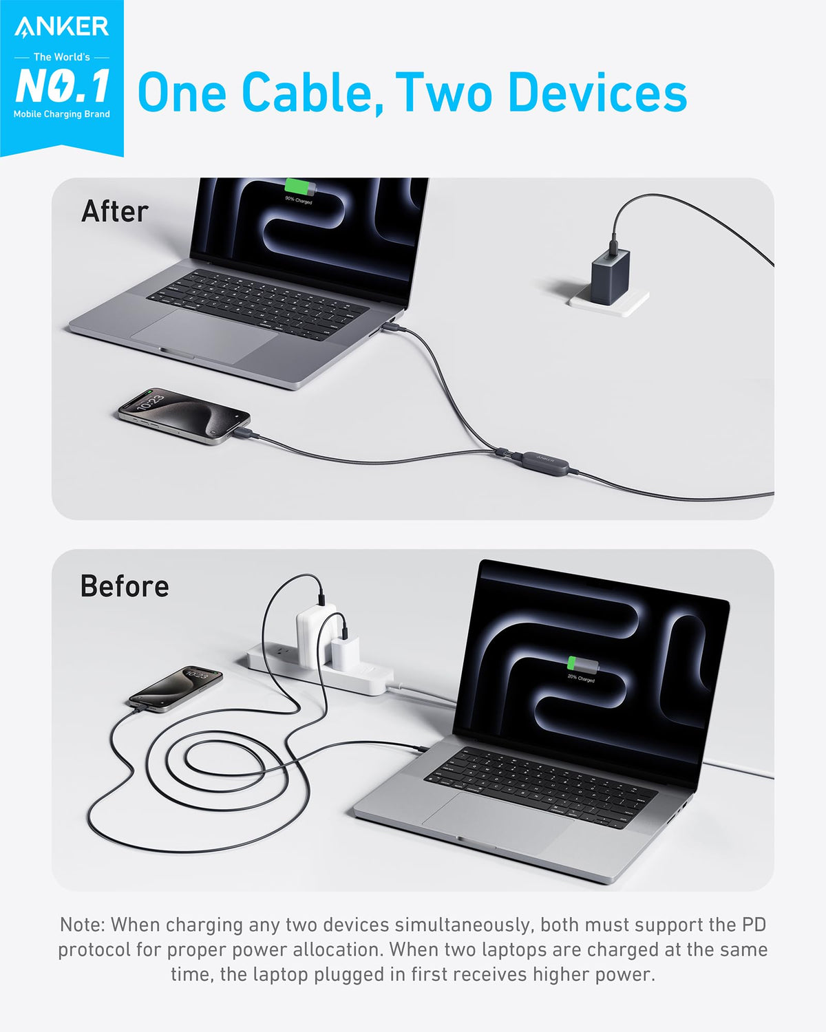 Anker 140W 2-in-1 USB-C to USB-C Cable