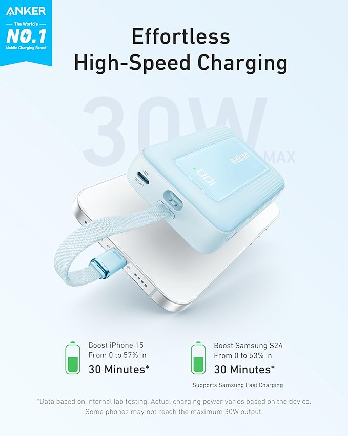 Anker Zolo Power Bank(20,000 mAh, Built-in USB-C Cable)
