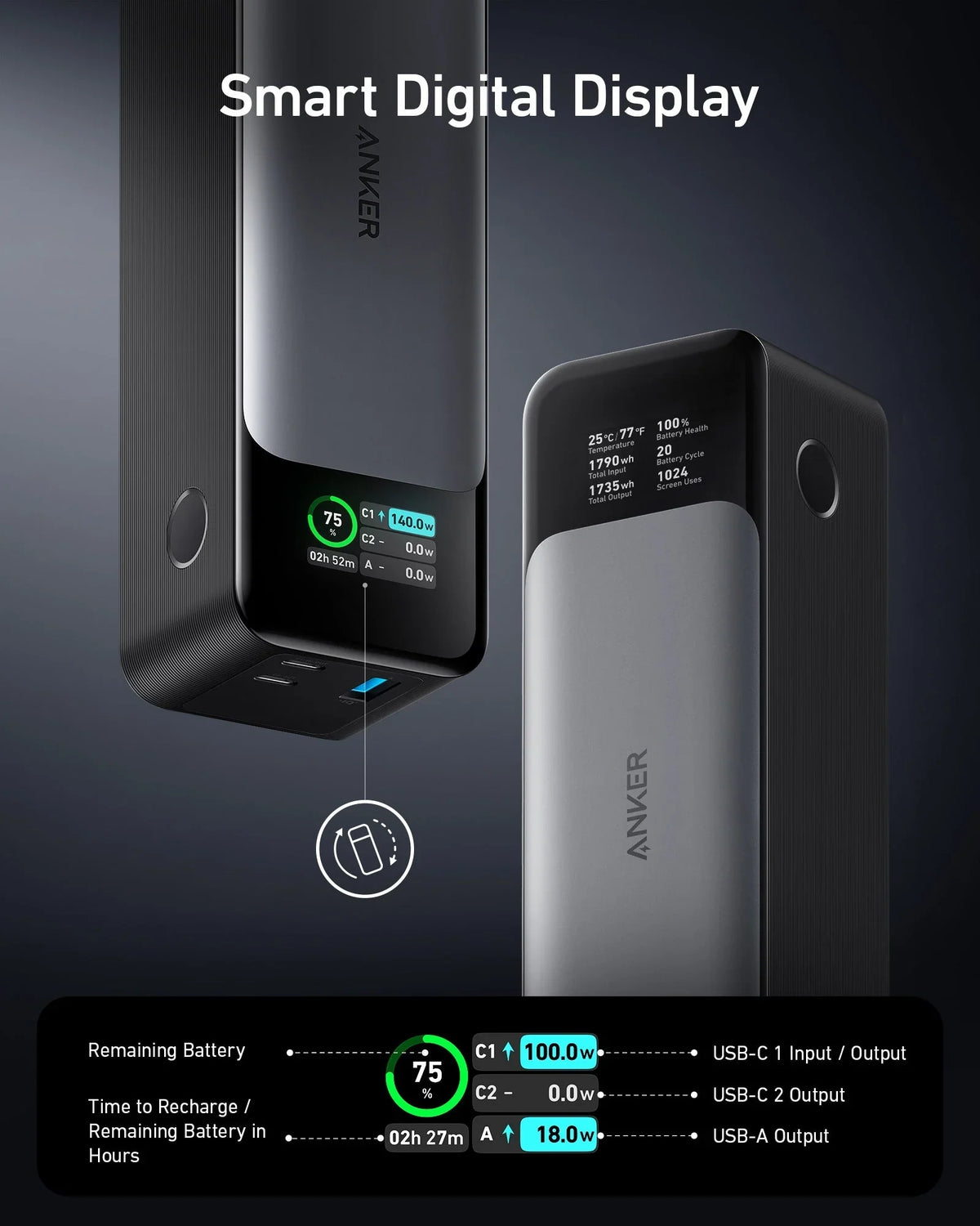 Anker 737 Power Bank (PowerCore 24K) and Anker Prime Charger (100W, 3 Ports, GaN)