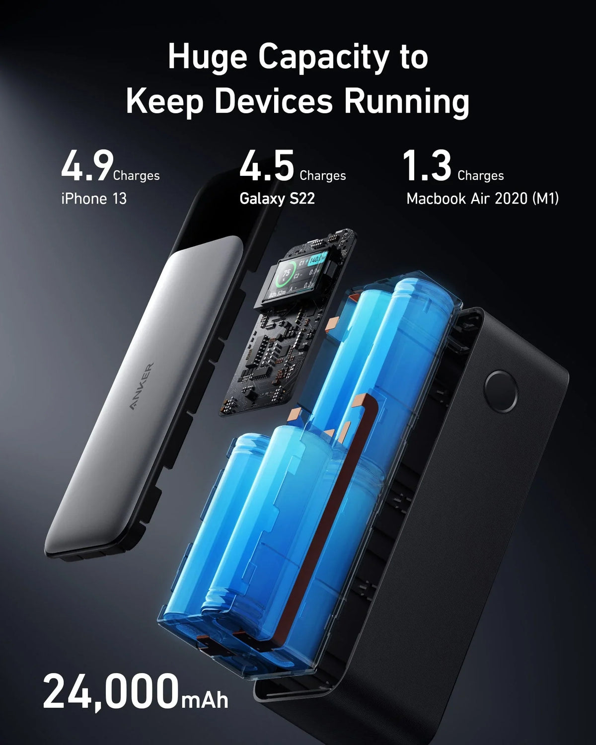 Anker 737 Power Bank (PowerCore 24K) and Anker Prime Charger (100W, 3 Ports, GaN)