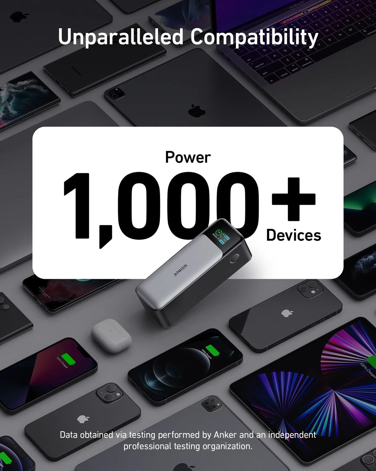 Anker 737 Power Bank (PowerCore 24K) and Anker Prime Charger (100W, 3 Ports, GaN)