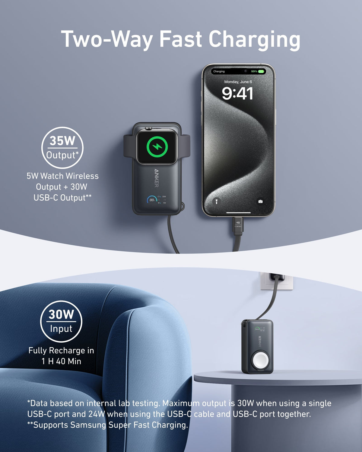 2 × Anker MagGo Power Bank (10K, 35W, For Apple Watch)