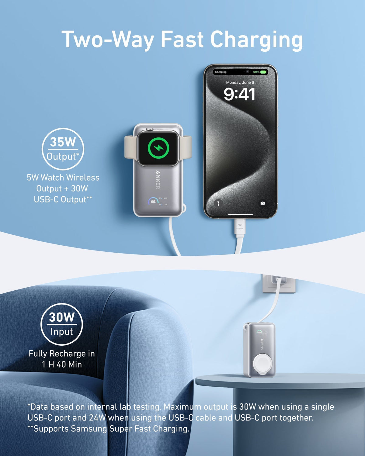 2 × Anker MagGo Power Bank (10K, 35W, For Apple Watch)