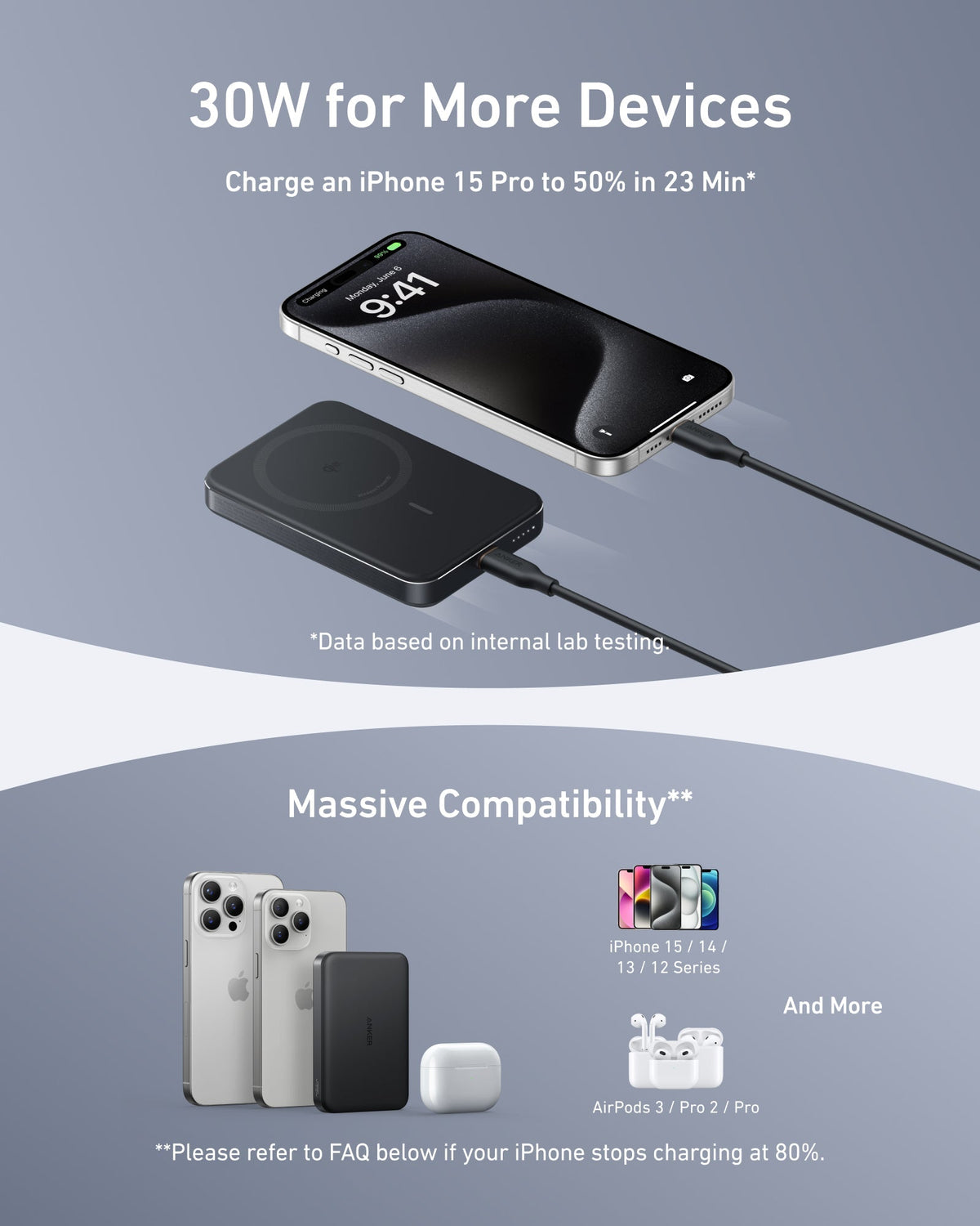 2 × Anker MagGo Power Bank, Ultra-Slim 10,000mAh MagSafe