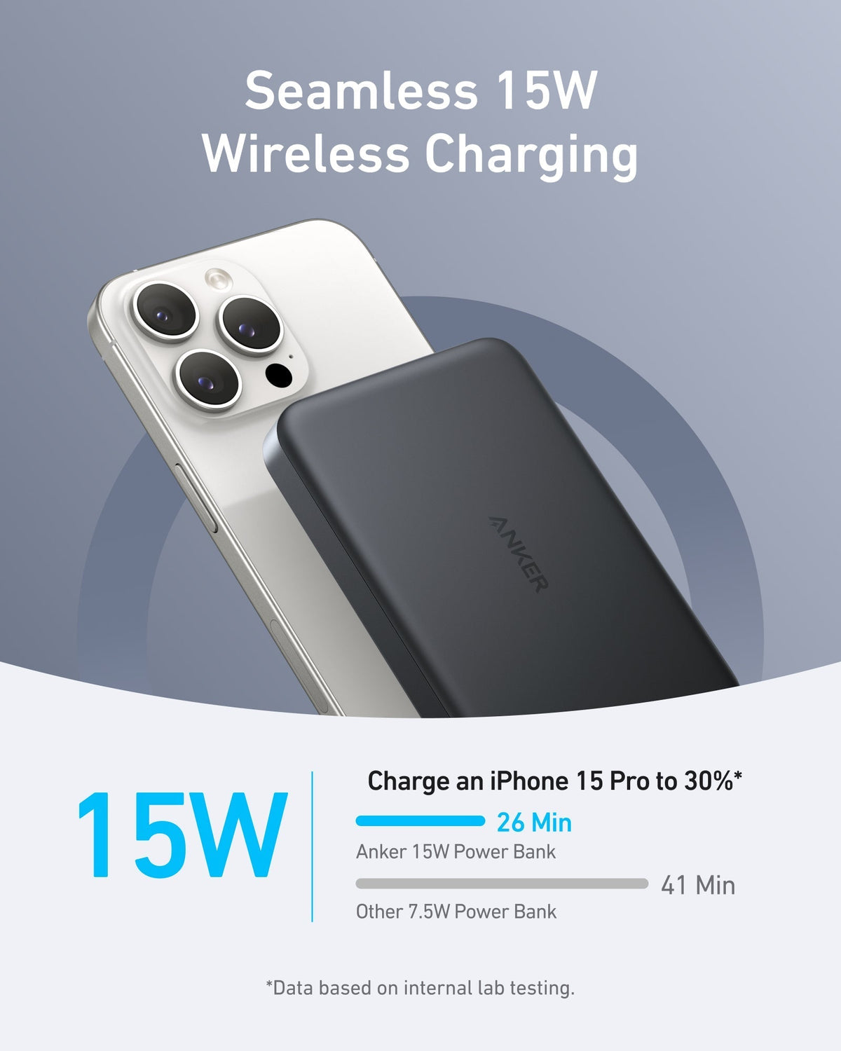 2 × Anker MagGo Power Bank, Ultra-Slim 10,000mAh MagSafe