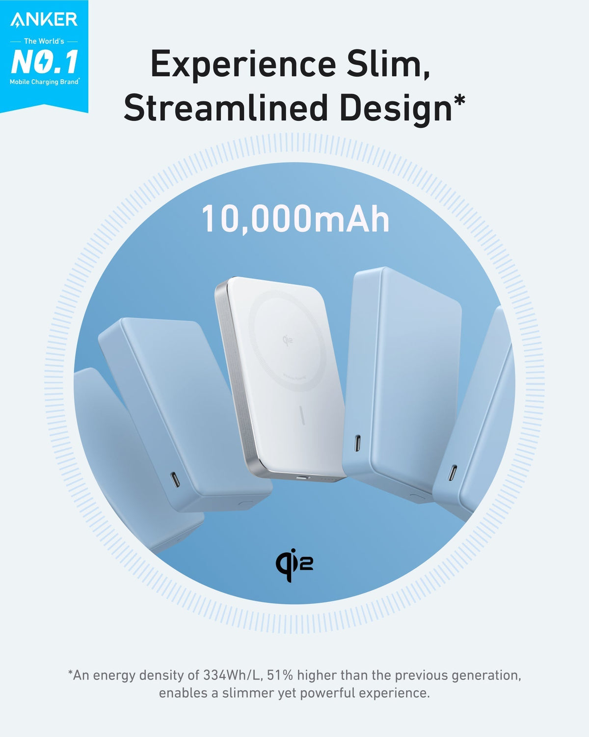 2 × Anker MagGo Power Bank, Ultra-Slim 10,000mAh MagSafe