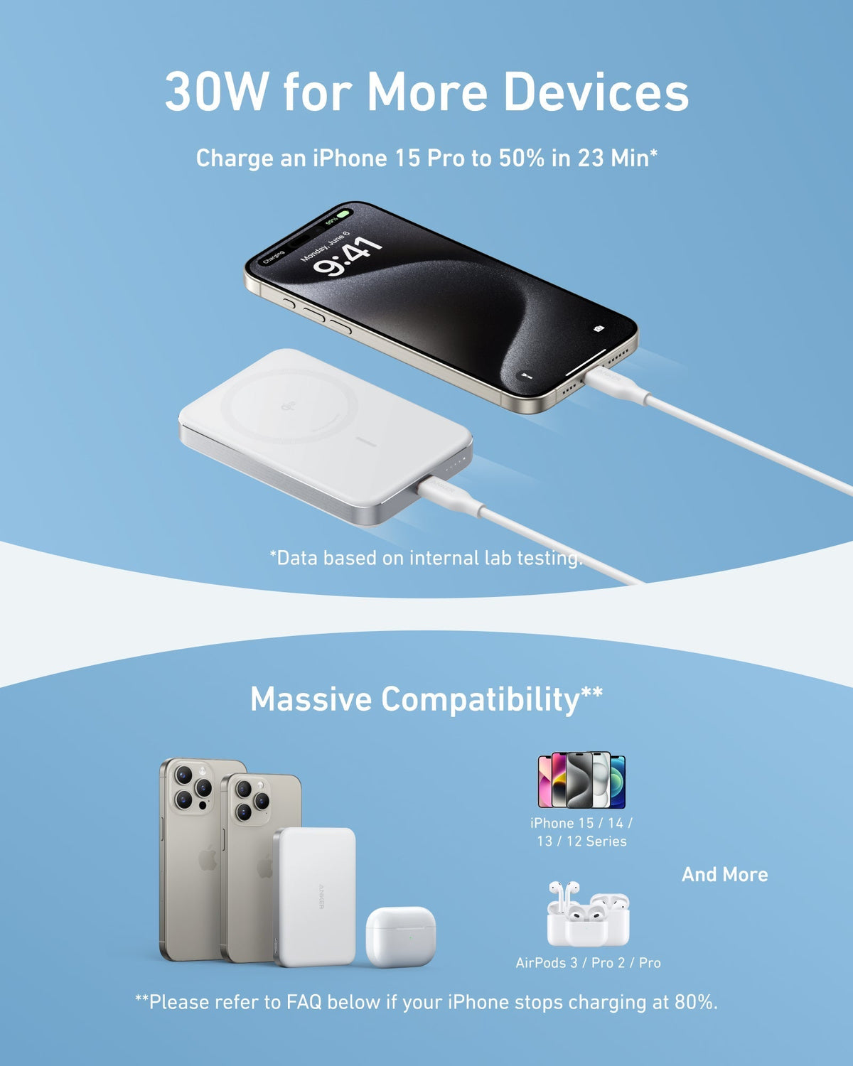 2 × Anker MagGo Power Bank, Ultra-Slim 10,000mAh MagSafe