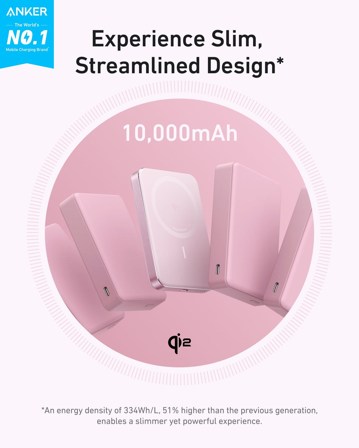 2 × Anker MagGo Power Bank, Ultra-Slim 10,000mAh MagSafe