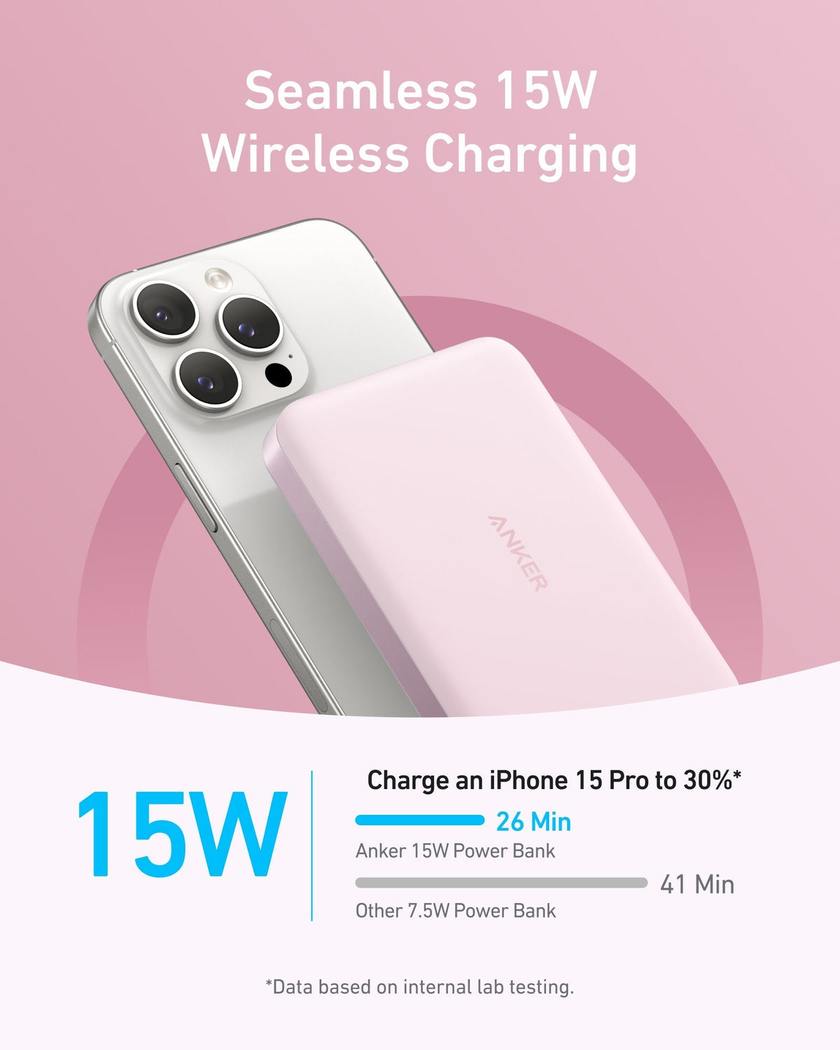 2 × Anker MagGo Power Bank, Ultra-Slim 10,000mAh MagSafe
