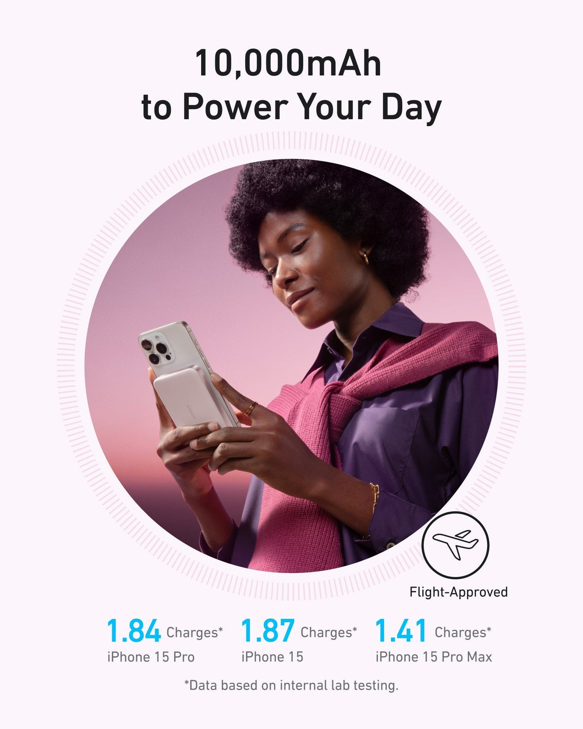 2 × Anker MagGo Power Bank, Ultra-Slim 10,000mAh MagSafe
