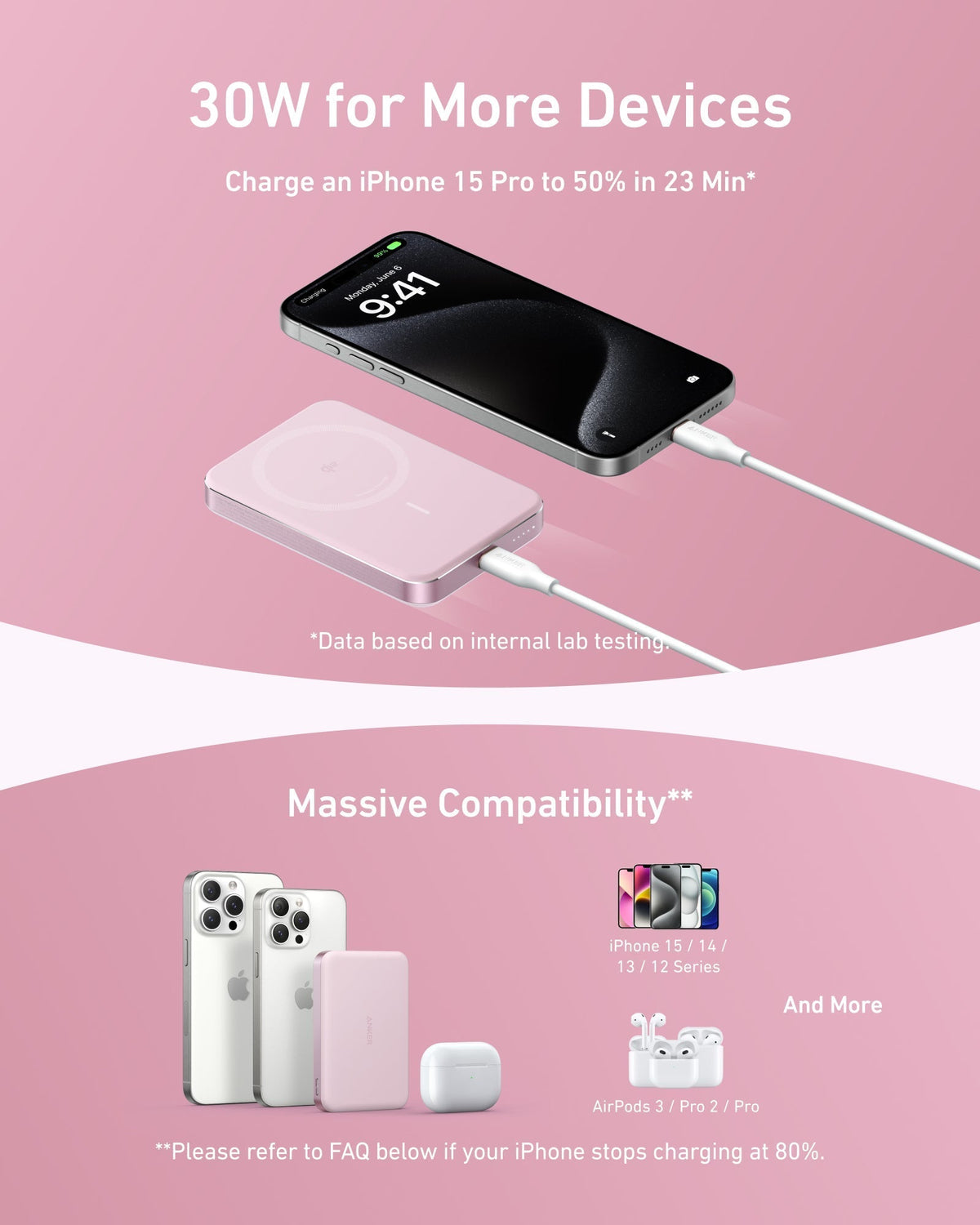 2 × Anker MagGo Power Bank, Ultra-Slim 10,000mAh MagSafe