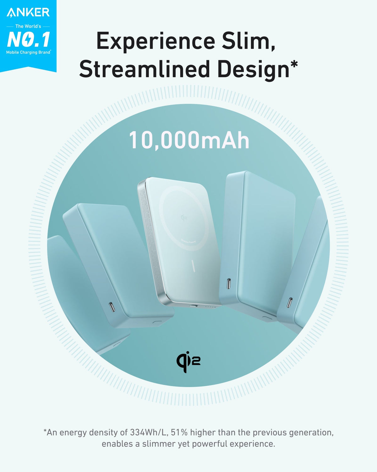 2 × Anker MagGo Power Bank, Ultra-Slim 10,000mAh MagSafe