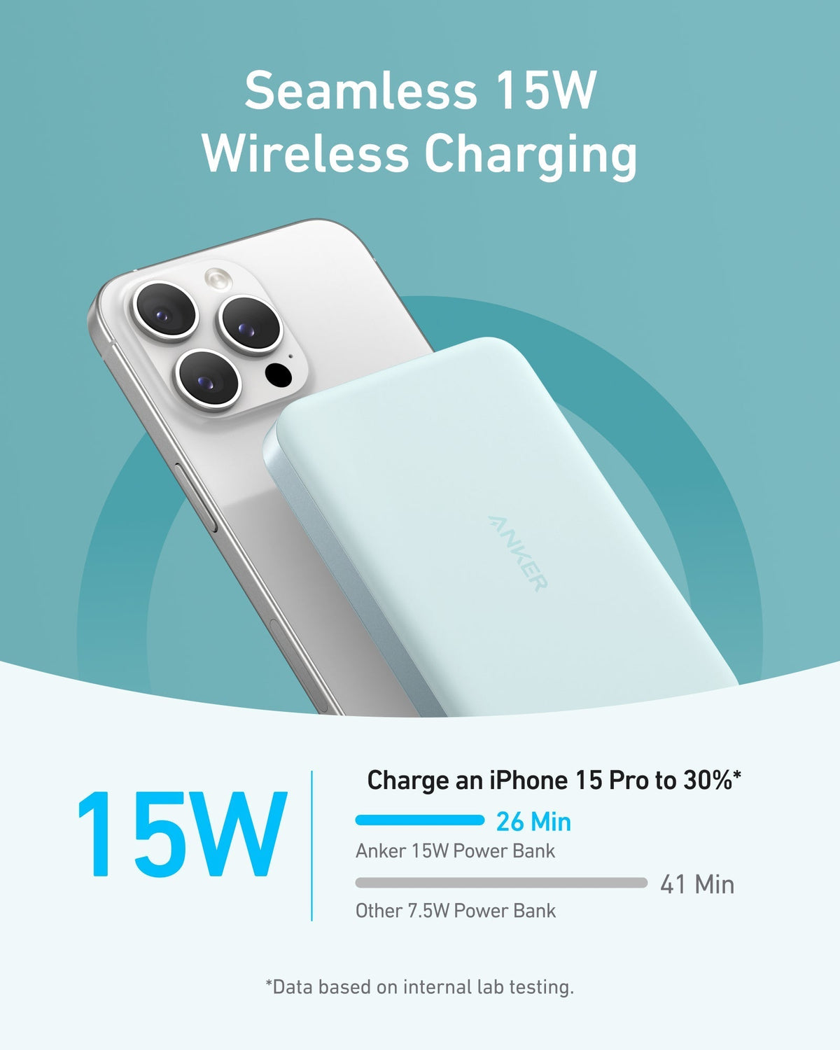 2 × Anker MagGo Power Bank, Ultra-Slim 10,000mAh MagSafe