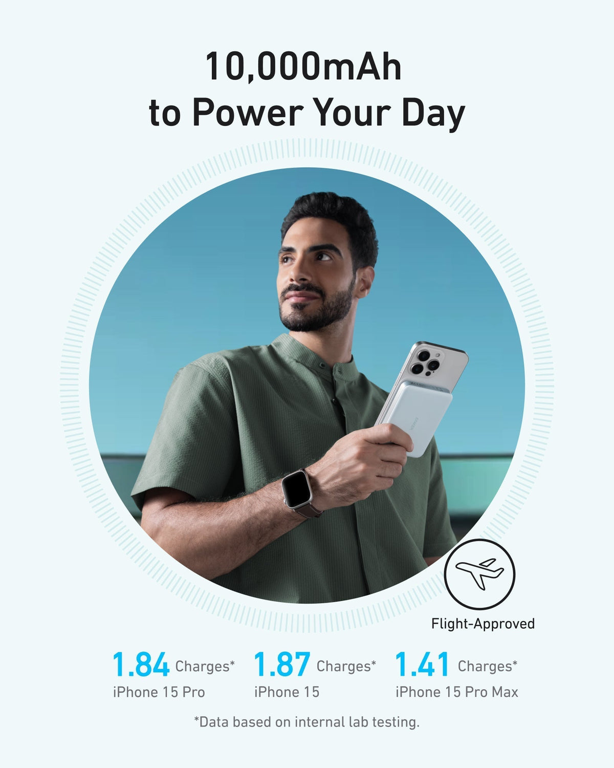 2 × Anker MagGo Power Bank, Ultra-Slim 10,000mAh MagSafe