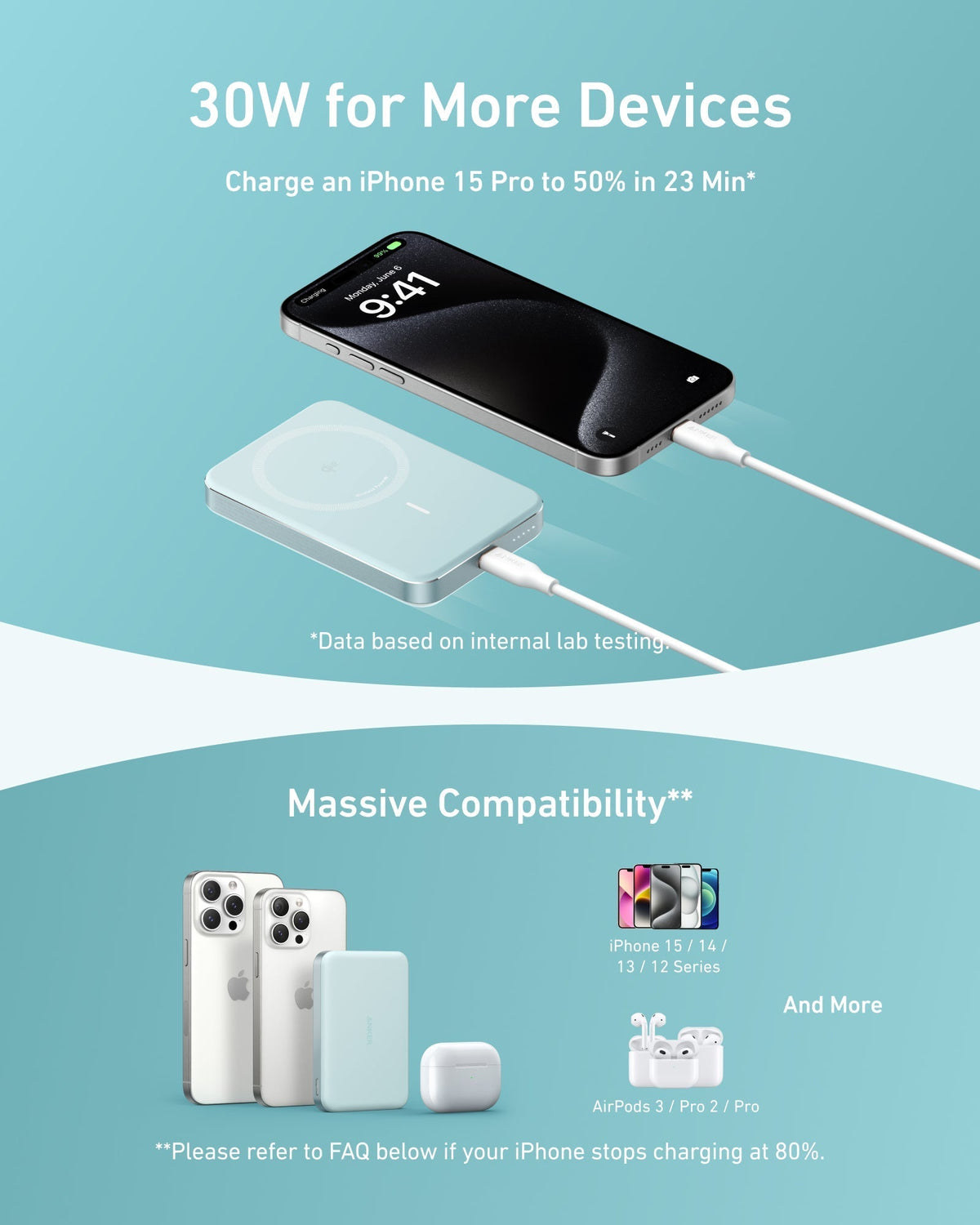 2 × Anker MagGo Power Bank, Ultra-Slim 10,000mAh MagSafe