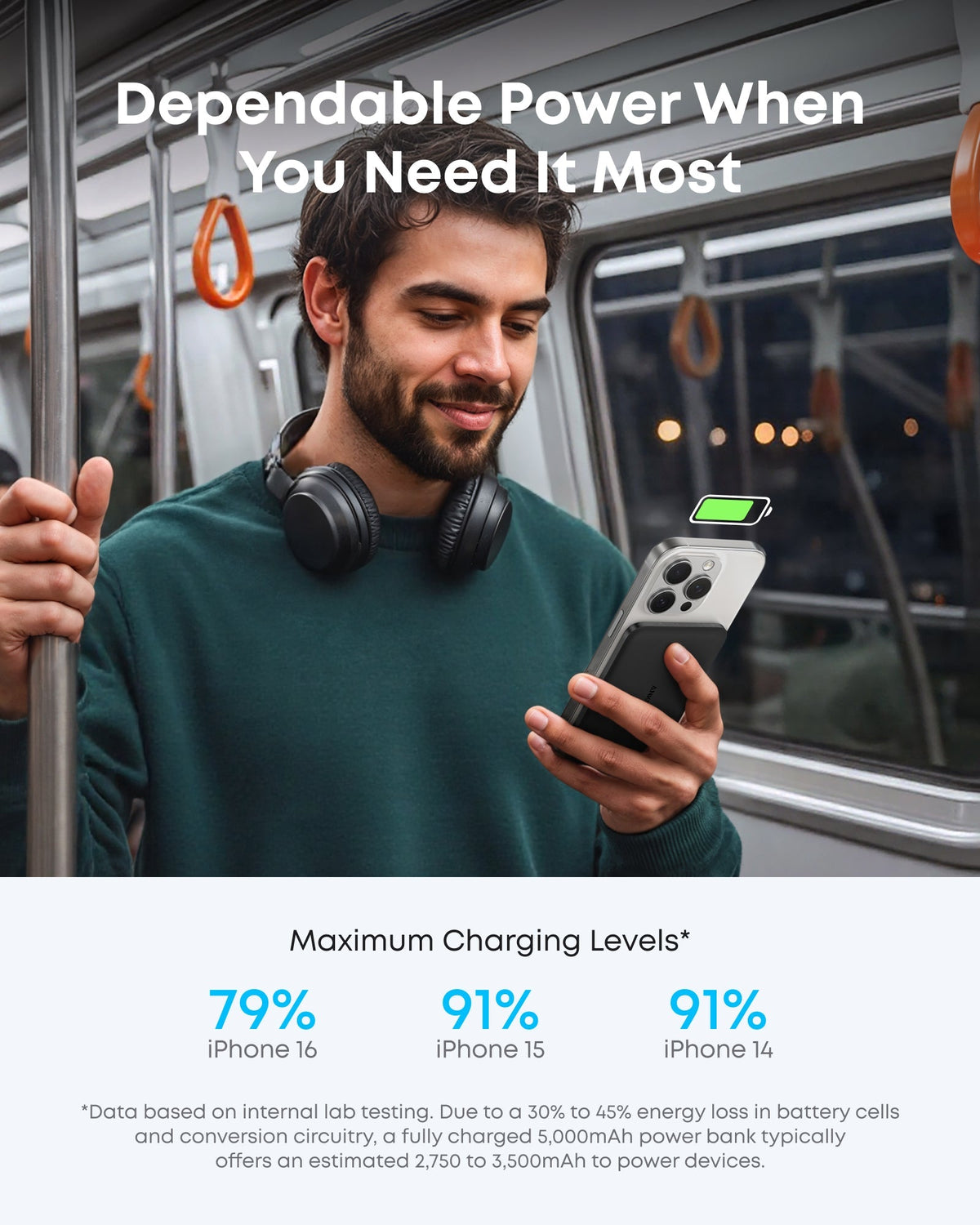 Anker MagGo Power Bank (5K, Ultra-Slim 122g, MagSafe)