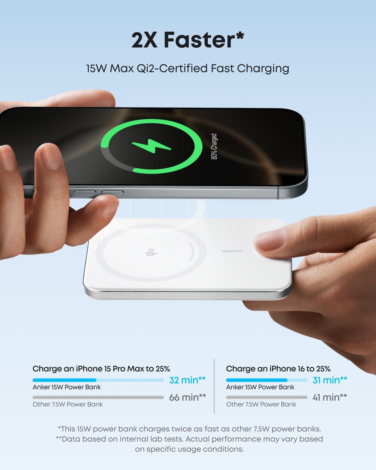 Anker MagGo Power Bank (5K, Ultra-Slim 122g, MagSafe)