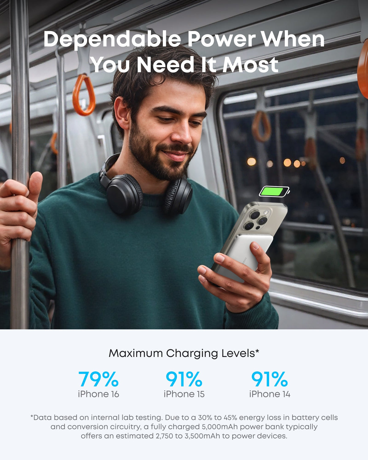 Anker MagGo Power Bank (5K, Ultra-Slim 122g, MagSafe)