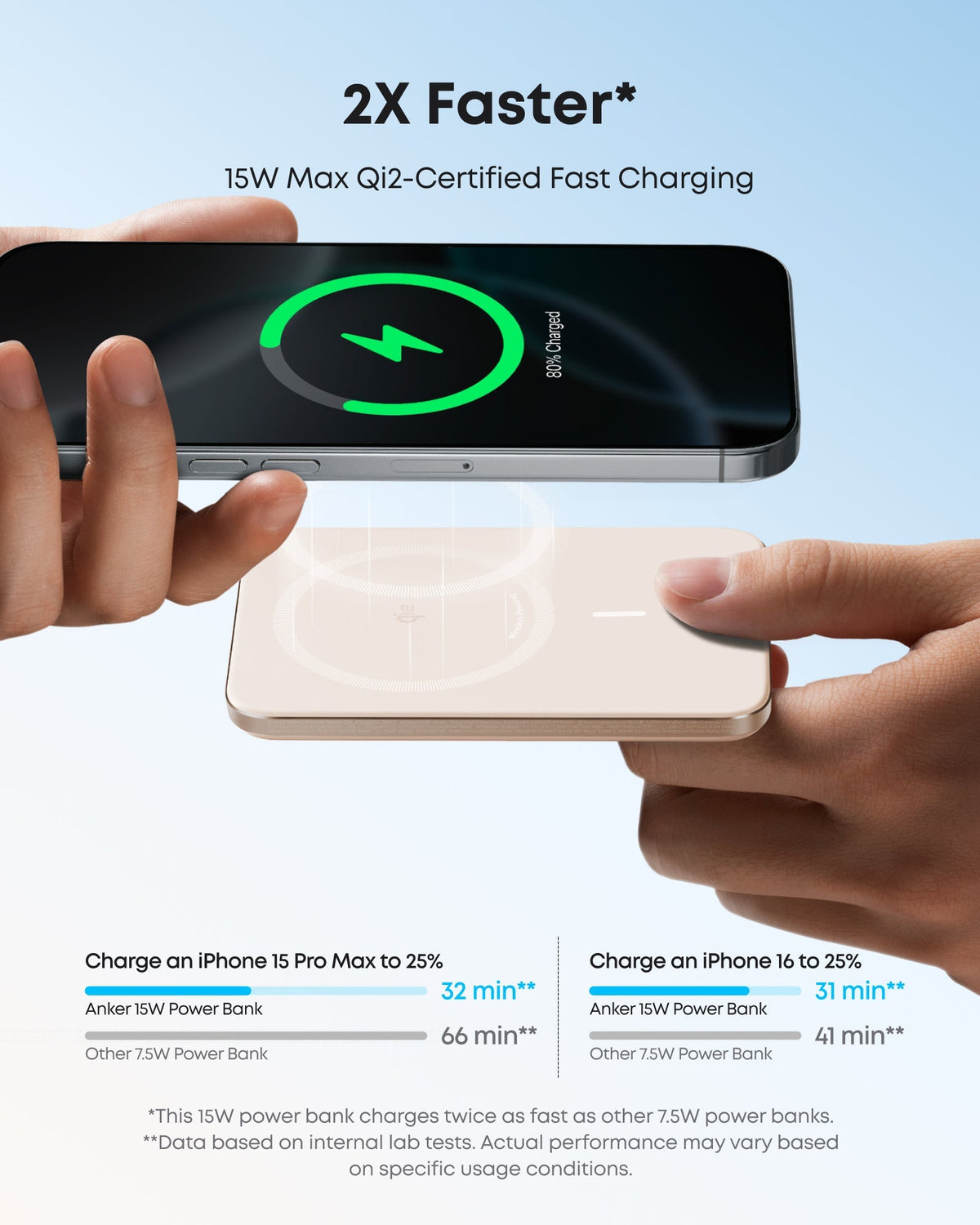 Anker MagGo Power Bank (5K, Ultra-Slim 122g, MagSafe)