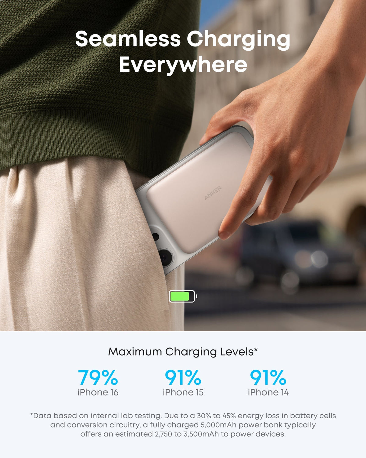 Anker MagGo Power Bank (5K, Ultra-Slim 122g, MagSafe)