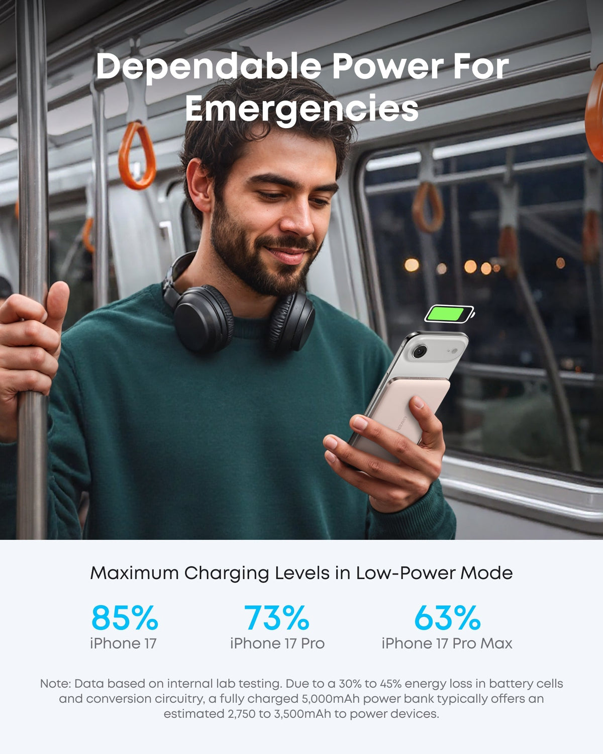 Anker MagGo Ultra-Slim Power Bank (MagSafe) 5000mAh 15W