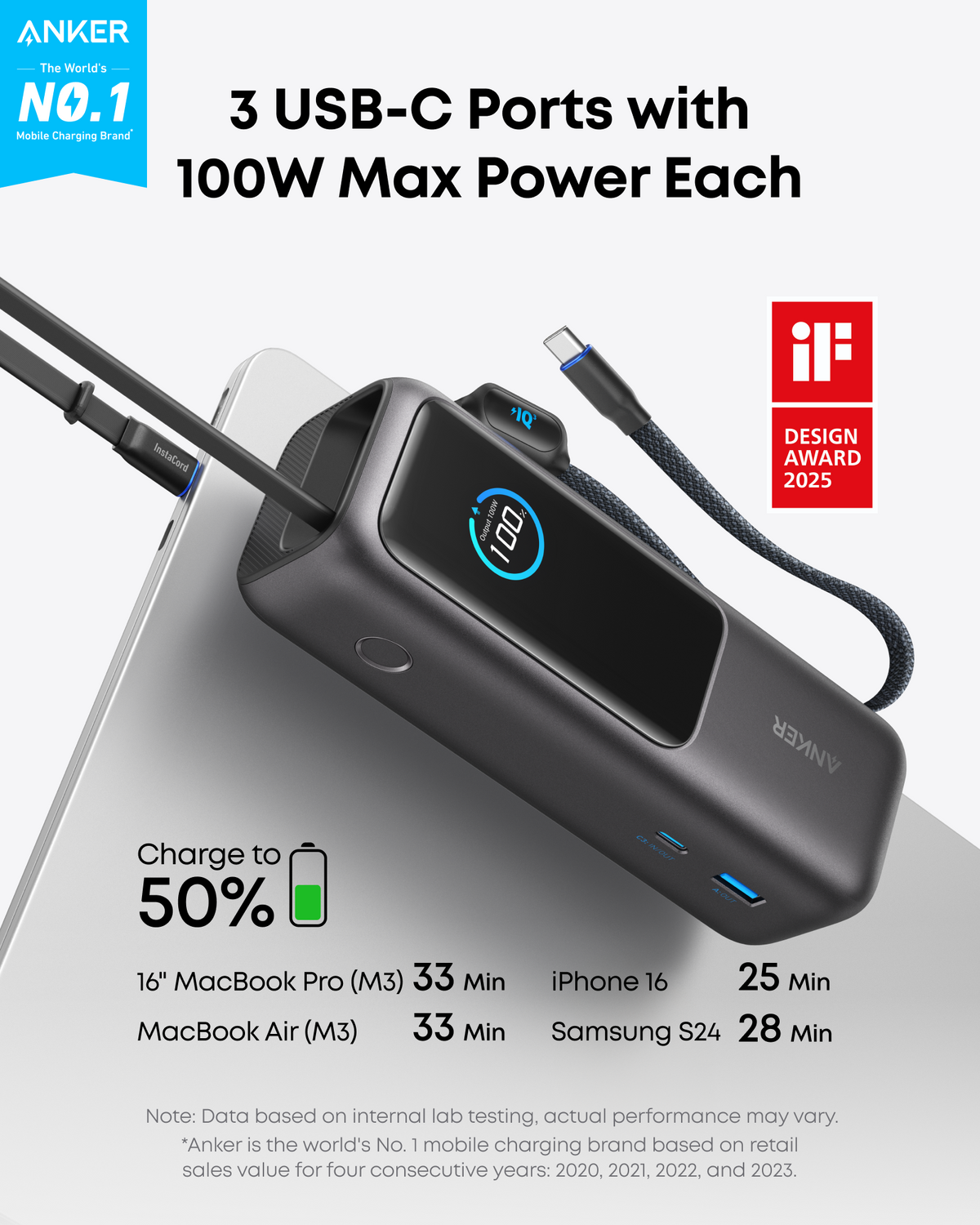 2 × Anker Laptop Power Bank (25K, 165W, Built-In Retractable Cable)