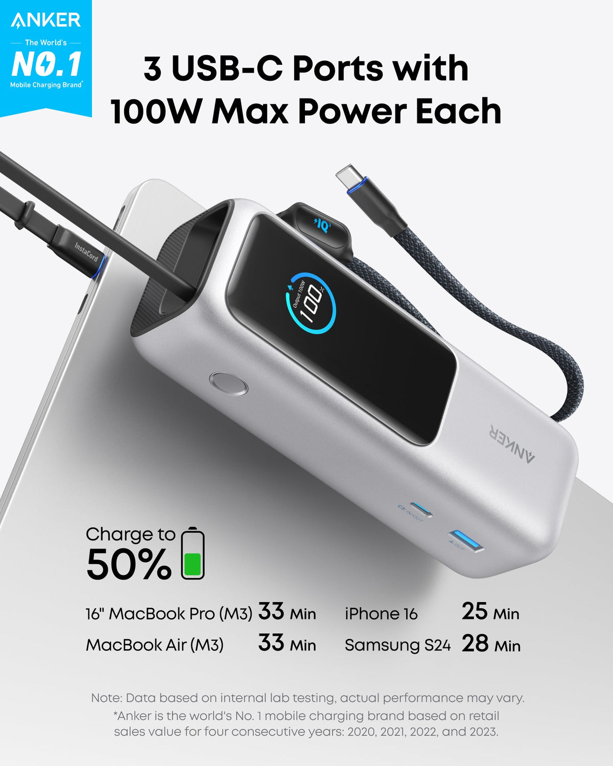 2 × Anker Laptop Power Bank (25K, 165W, Built-In Retractable Cable)