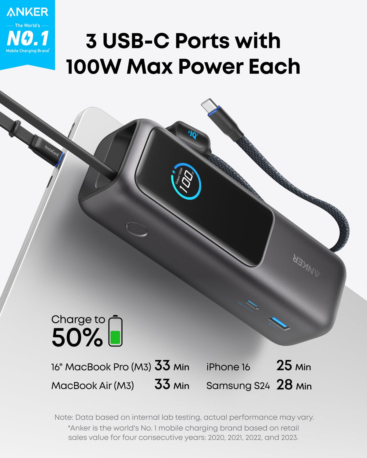 2 × Anker Laptop Power Bank (25K, 165W, Built-In Retractable Cable)